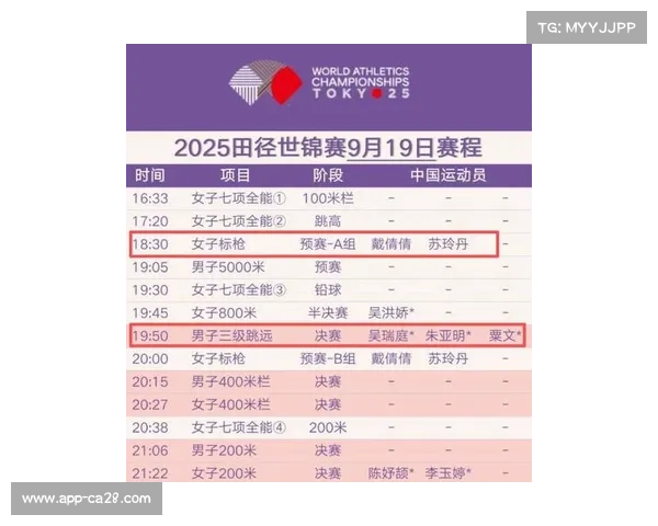 国际单项世锦赛陆续展开 运动员争夺新周期重要荣誉与机遇 国际单项世锦赛陆续展开 运动员争夺新周期重要荣誉与机遇