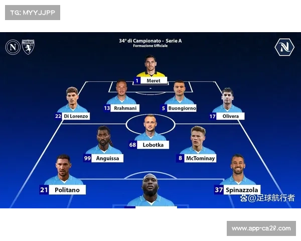 都灵迎战那不勒斯,防反战术对决控球体系 都灵迎战那不勒斯,防反战术对决控球体系