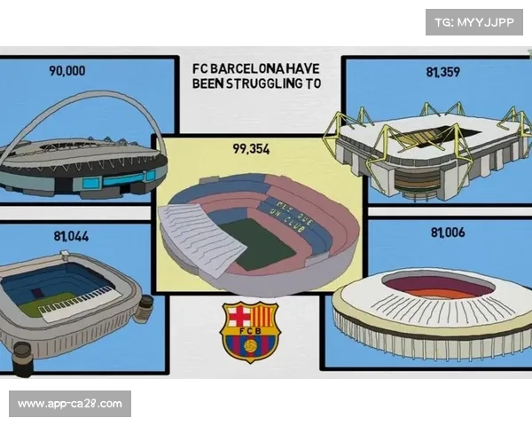 门票售罄公告:诺坎普将迎本赛季最高上座率 门票售罄公告:诺坎普将迎本赛季最高上座率