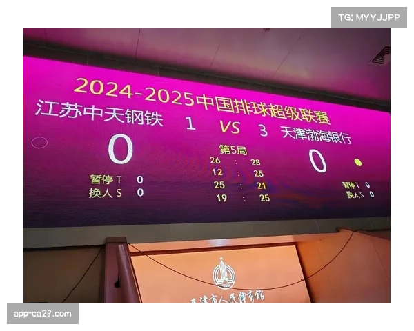 江苏青年对阵天津渤海银行青年展现发扣拦优势